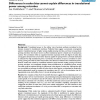 Differences in codon bias cannot explain differences in translational power among microbes