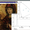 Digital image processing in painting restoration and archiving