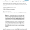 Duration learning for analysis of nanopore ionic current blockades