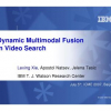 Dynamic Multimodal Fusion in Video Search
