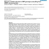 Dynamic variable selection in SNP genotype autocalling from APEX microarray data