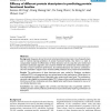 Efficacy of different protein descriptors in predicting protein functional families