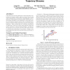 Efficient anomaly monitoring over moving object trajectory streams