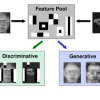 Eigenboosting: Combining Discriminative and Generative Information