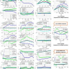 EKF pose estimation: How many filters and cameras to use?