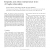 Empathy and online interpersonal trust: A fragile relationship