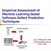 Empirical Assessment of Machine Learning based Software Defect Prediction Techniques