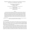 Empirical Validation of Component-based Software Systems Generation and Evaluation Approaches