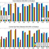 ENCARA: real-time detection of frontal faces