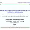 Enhanced Security Notions for Dedicated-Key Hash Functions: Definitions and Relationships