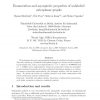 Enumeration and Asymptotic Properties of Unlabeled Outerplanar Graphs