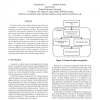 Environment Recognition Based on Human Actions Using Probability Networks