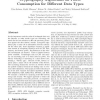 Evaluating the Effects of Symmetric Cryptography Algorithms on Power Consumption for Different Data Types