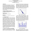 Extracting spam blogs with co-citation clusters