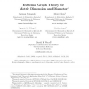 Extremal Graph Theory for Metric Dimension and Diameter