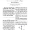 Fast vision-based minimum distance determination between known and unkown objects