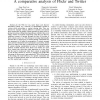 Faving Reciprocity in Content Sharing Communities: A Comparative Analysis of Flickr and Twitter