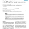 FCI: an R-based algorithm for evaluating uncertainty of absolute real-time PCR quantification