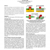 FinFETs for nanoscale CMOS digital integrated circuits