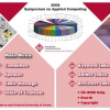 Formal definition of measures for UML statechart diagrams using OCL