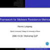 Framework for malware resistance metrics