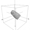 Free-form Textured Surfaces Registration by a Frequency Domain Technique