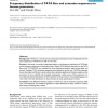 Frequency Distribution of TATA Box and Extension Sequences on Human Promoters