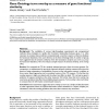 Gene Ontology term overlap as a measure of gene functional similarity