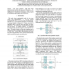 Golay and wavelet error control codes in VLSI