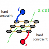 Basics of Graph Cuts