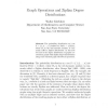 Graph Operations and Zipfian Degree Distributions