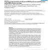 Graphical representation of ribosomal RNA probe accessibility data using ARB software package