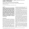 HHrep: de novo protein repeat detection and the origin of TIM barrels