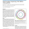 High-throughput sequencing of the DBA/2J mouse genome