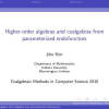 Higher-order Algebras and Coalgebras from Parameterized Endofunctors