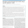 Identifying hypermethylated CpG islands using a quantile regression model