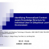 Identifying Personalized Context-Aware Knowledge Structure for Individual User in Ubiquitous Learning Environment