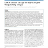 iGTP: A software package for large-scale gene tree parsimony analysis
