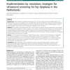 Implementation by simulation; strategies for ultrasound screening for hip dysplasia in the Netherlands