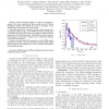 Including Diffuse Multipath Parameters in MIMO Channel Models