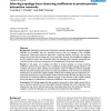 Inferring topology from clustering coefficients in protein-protein interaction networks