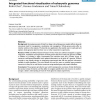 Integrated functional visualization of eukaryotic genomes