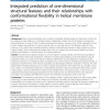 Integrated prediction of one-dimensional structural features and their relationships with conformational flexibility in helical 