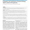 Integration and visualization of systems biology data in context of the genome