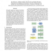 Integration of Hybrid Bio-Ontologies using Bayesian Networks for Knowledge Discovery