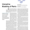 Interactive Modeling of Plants