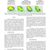 Interactive Thin Shells - A Model Interface for the Analysis of Physically-based Animation