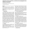 Interactive Tree Of Life (iTOL): an online tool for phylogenetic tree display and annotation