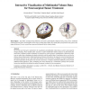 Interactive Visualization of Multimodal Volume Data for Neurosurgical Tumor Treatment
