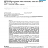 Interpretation of multiple probe sets mapping to the same gene in Affymetrix GeneChips